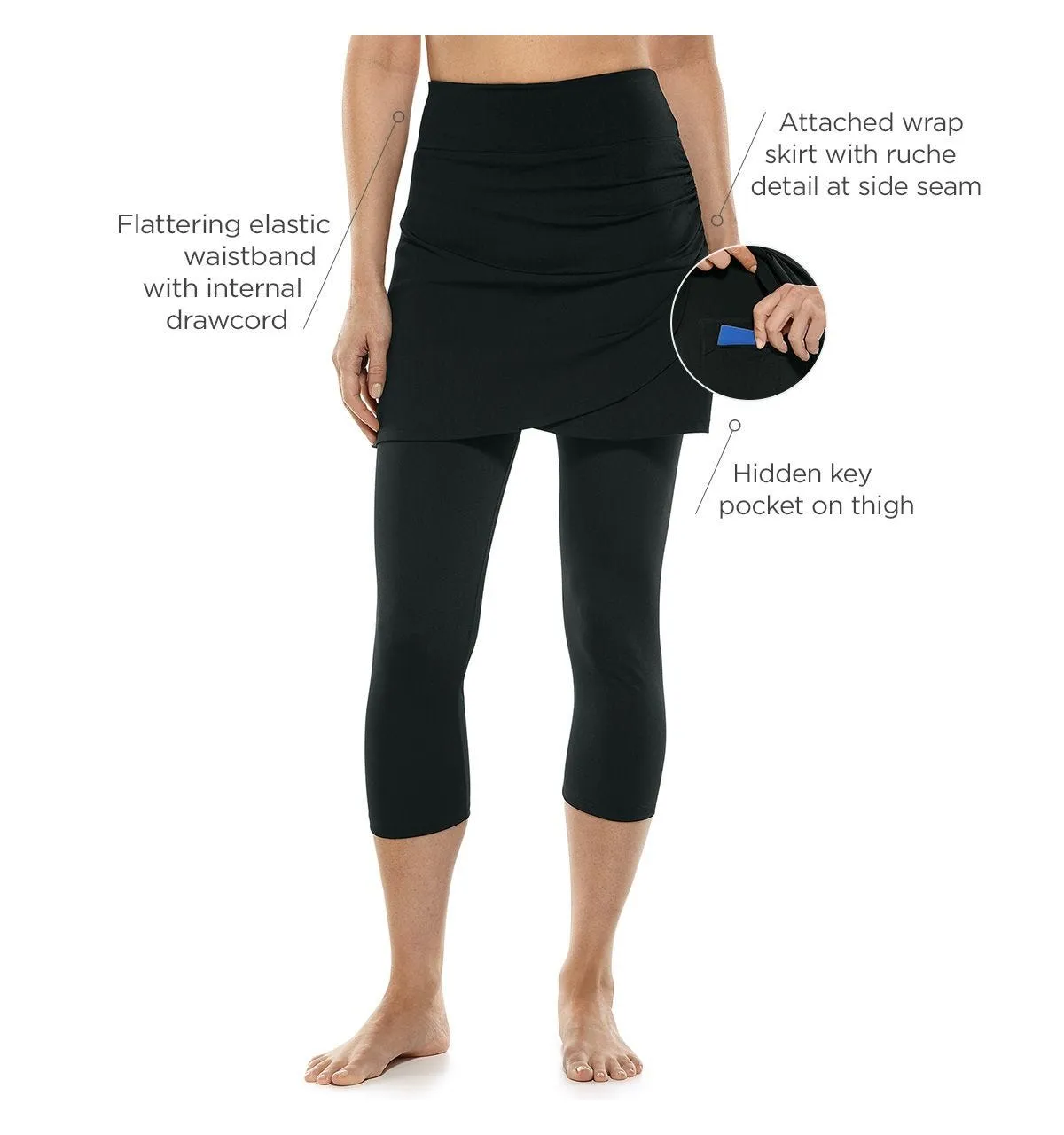 Women's Kahula Skirted Swim Capris | Black